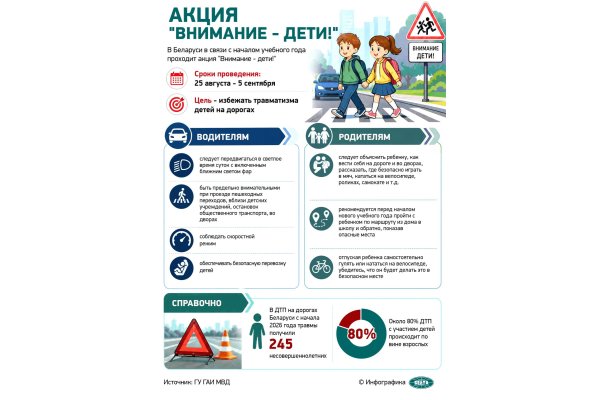 Внимание! Дети!